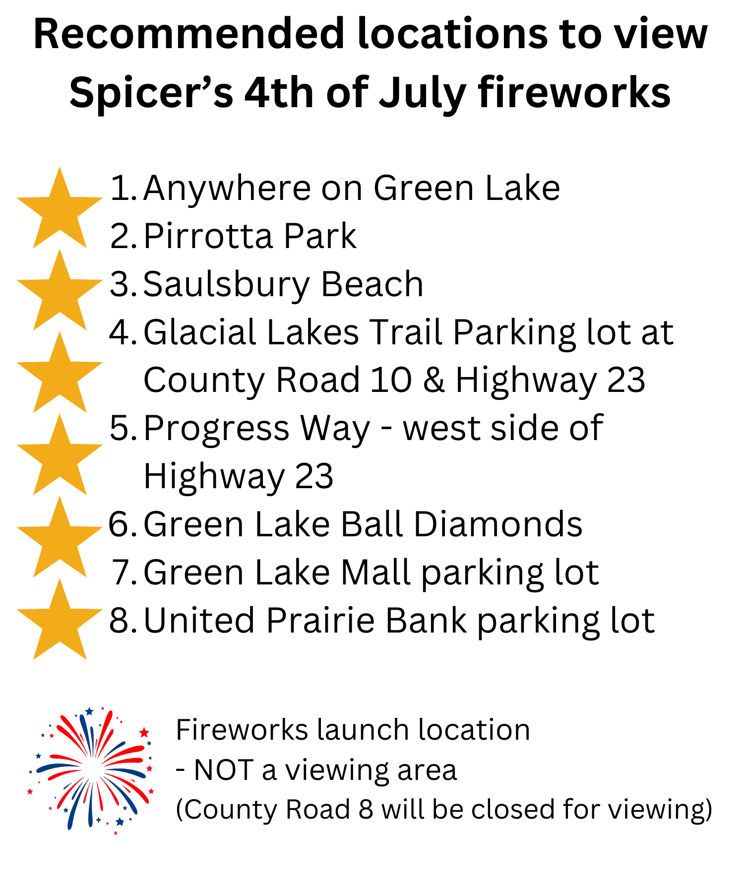 July 4th Events Spicer, MN